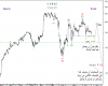 CABLE 18 Aug-2011 Weekly.png