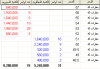 عقارات الكويت.png