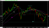 KIB - daily - 14-9-11.png