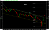 Global - weekly - 20-9-11.png