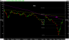 Global - daily - 20-9-11.png
