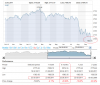 STOXX® Europe 50.png STOXX® Europe 50.png