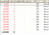 لوجستك.png