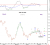 15 Nov-11 KSE PR WSTRN.png
