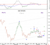 17 Nov-11 KSE PR WSTRN.png