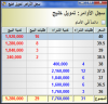 29-Nov-11 12-11-10 PM.png