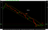 GFH - weekly-11-12-11.png
