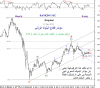 BANKING-WTD 11 Dec-2011.png