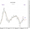 12 Dec-11 KSE PR WSTRN.png