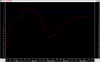 remal-macd.png