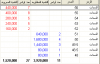 معدات.png