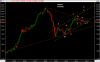 Banks - monthly.png