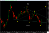 MIW-Wolfe wave - 29-12-11.png