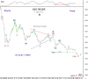 5 Jan-2012 KSE PR d-three Triangle-B.png