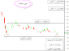المتحده.png