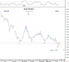 10 Jan-2012 KSE PR WSTRN-Daily.png