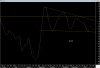 MACD-15-1-12.png