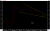 macd-miw-15-1-12.png