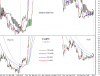 TAMINV-Ichimoku Kinko Hyo17 Jan-2012.png