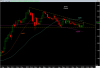 Banks-weekly-17-1-12.png