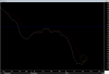 alafco-macd-18-1-12.png