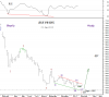 23 Jan-2012 KSE PR WSTRN.png