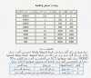 وحدات.JPG