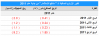 4-2-2012 10-02-05 AM.png