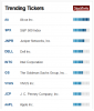 CNN-Stocks.png