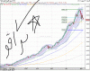 chart.gif