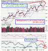 nasdaq - bollingerbands.gif