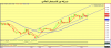 NOOR.KSE_2014_4_5.png