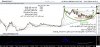 Rounding Bottom.jpg