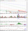 Chart (35).gif