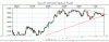 سابك1.gif