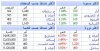 المجموعة.jpg