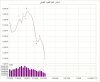 GENE-IDX-KSE_18-12-2005.jpg