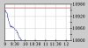 ChartsServlet.jpg