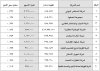 القبس.JPG