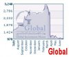 Global.jpg