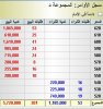 المجموعة د.jpg