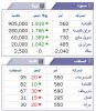 المجموعة د.jpg