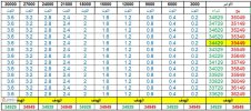 الداو 29-7.JPG