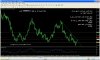 eurgbp 21-9.JPG