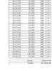 تداول سهم المدار ليوم الثلاثاء 7-11-2006  ..JPGح1.JPG