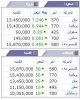 المجموعة د.jpg