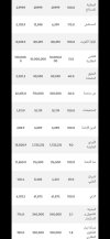 Screenshot_٢٠٢٤٠٩١٨_١٢٥٠٣٠_WhatsApp.jpg
