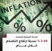 Screenshot_٢٠٢٥٠٣٢٥_٢٢٠٥٣٧_WhatsApp.jpg