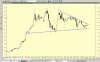 IIG-Weekly.JPG