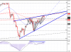 NZD JPY diver + weg.PNG